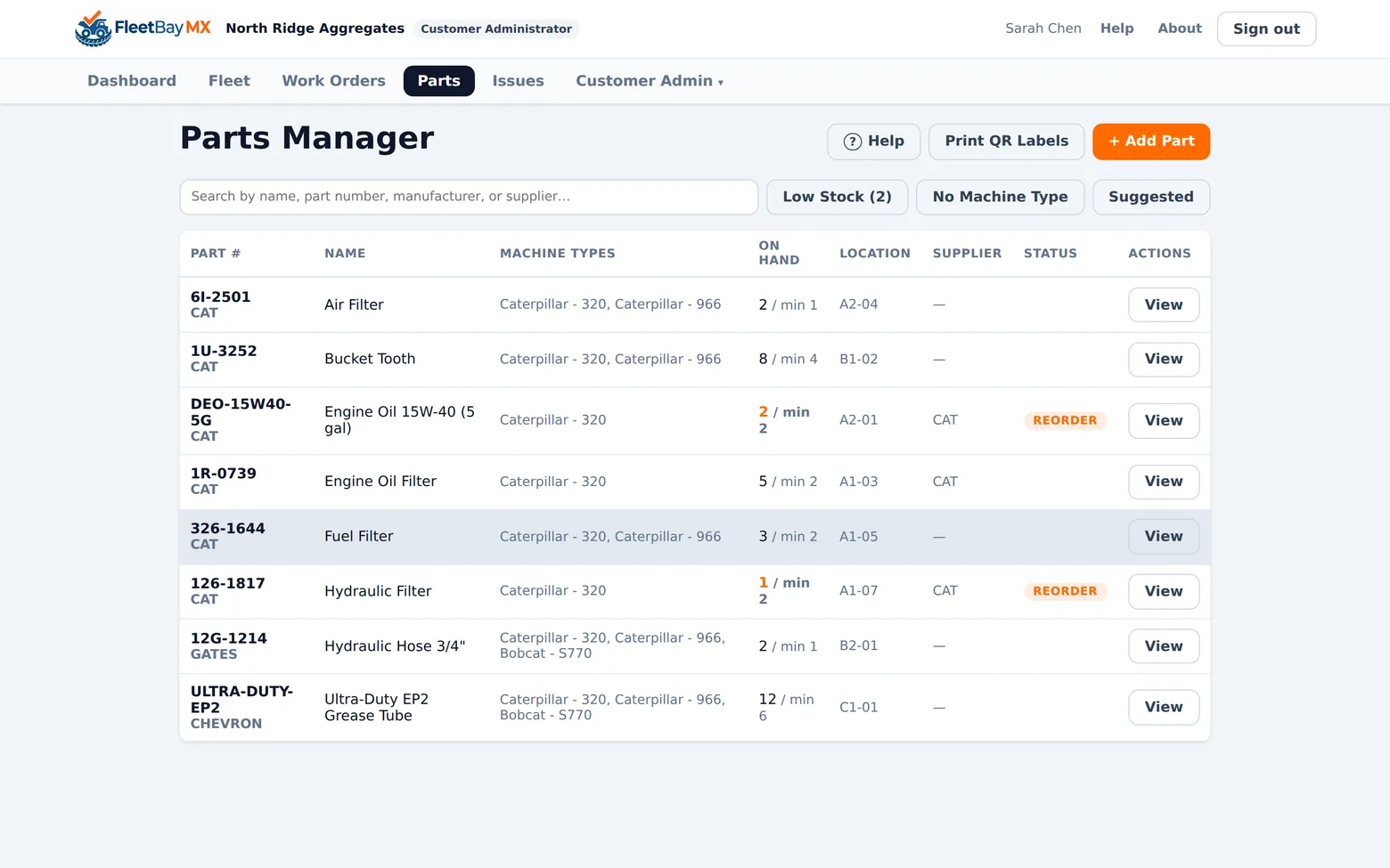 Parts manager listing tracked parts with bins, minimum stock, machine-type compatibility, and reorder flags on two low-stock parts